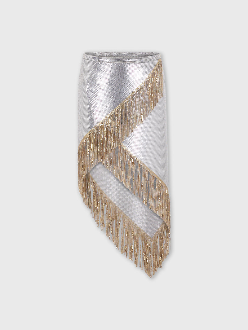 The Psychological Effect